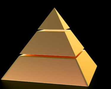 surface area of a square pyramid